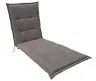 product variant