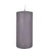 product variant