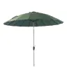 product variant