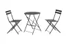 product variant