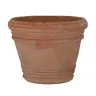 product variant