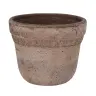 product variant