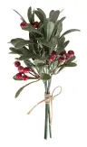 product variant
