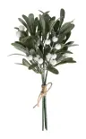 product variant