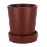 product variant