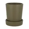 product variant
